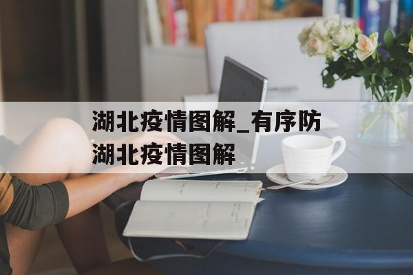 湖北疫情图解_有序防湖北疫情图解